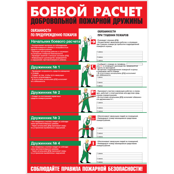 PL-008 Плакат "Боевой расчет Добровольной пожарной дружины ДПД"