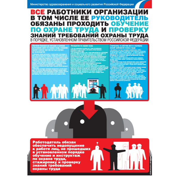 PL-104 Плакат "Обучение по охране труда и проверка знаний требований охраны труда"