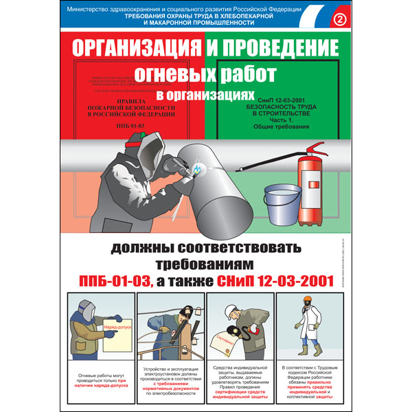Комплект плакатов "Безопасность труда. Хлебобулочная и макаронная промышленность"