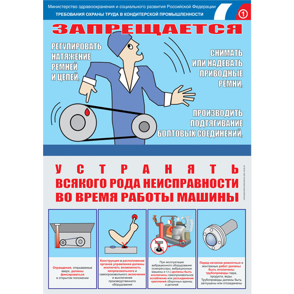 Комплект плакатов "Безопасность труда. Кондитерская промышленность"