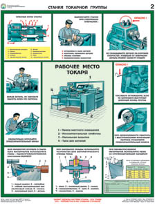 Комплект плакатов "Безопасность работ на металлообрабатывающих станках"