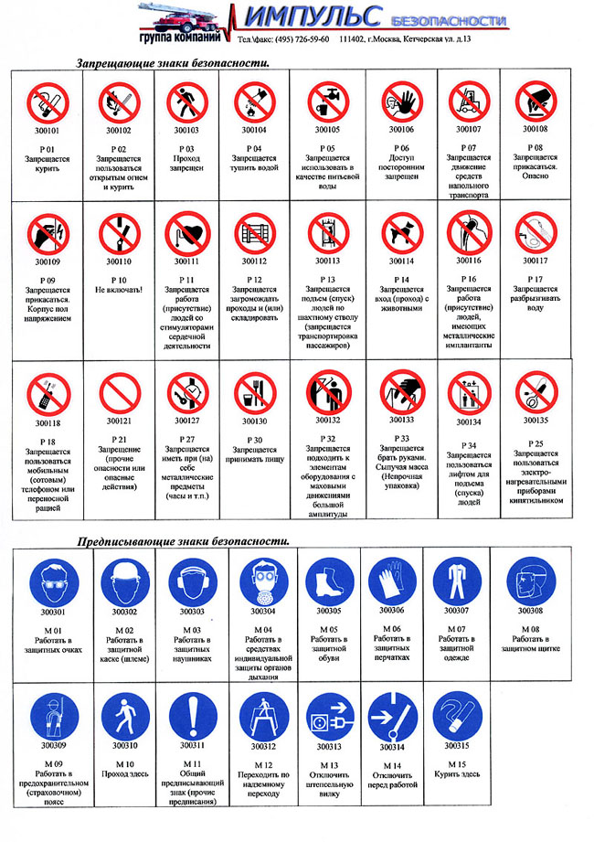 Запрещающие и предписывающие знаки безопасности