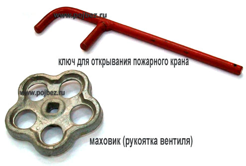 Маховик (рукоятка крана) и ключ для открывания пожарных вентилей